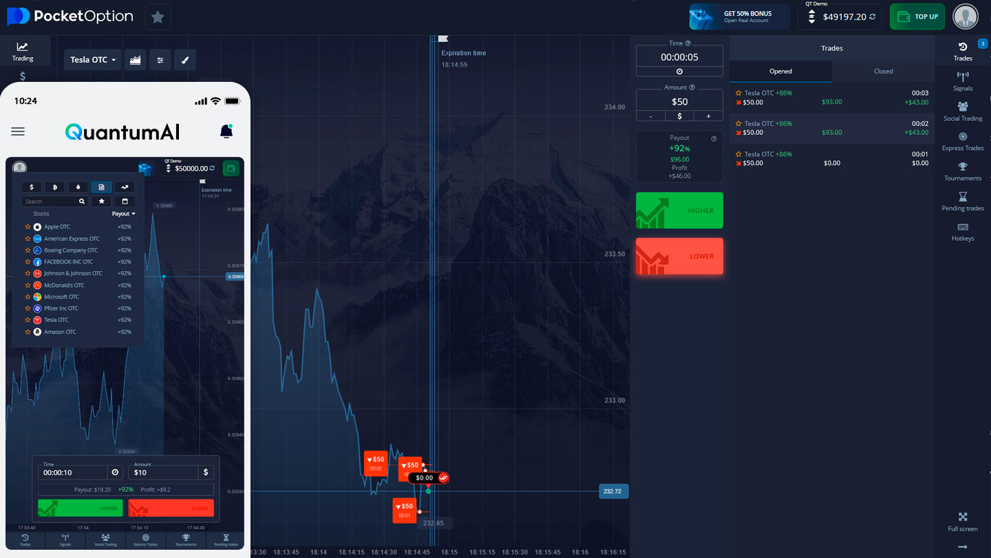 plataforma de trading quantum ai